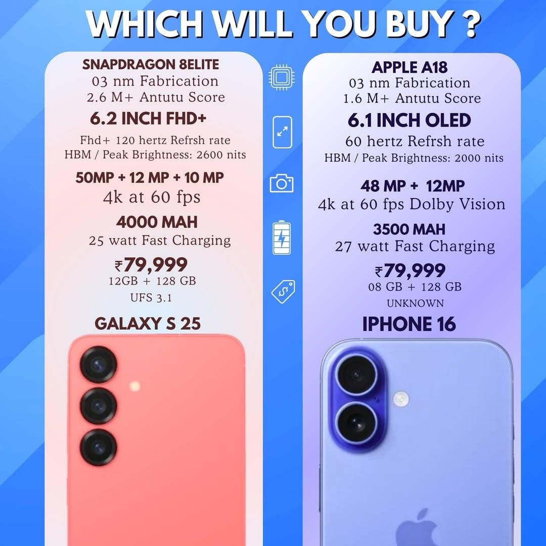 Samsung Galaxy S25 vs iPhone 16
