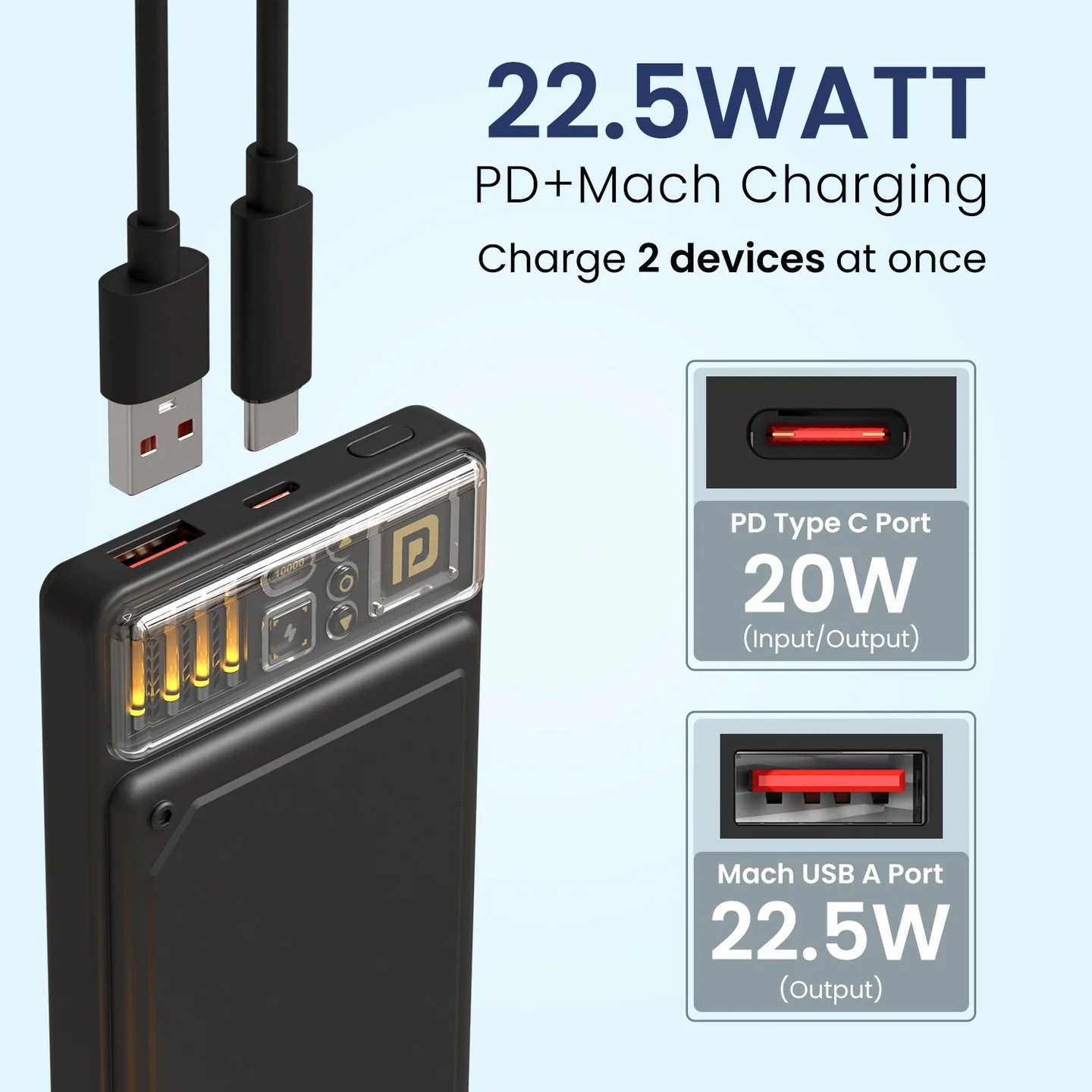 Portronics Luxcell C 10000mAh Power Bank | 22.5W Fast Charging | Type-C PD & USB-A Output - Image 5