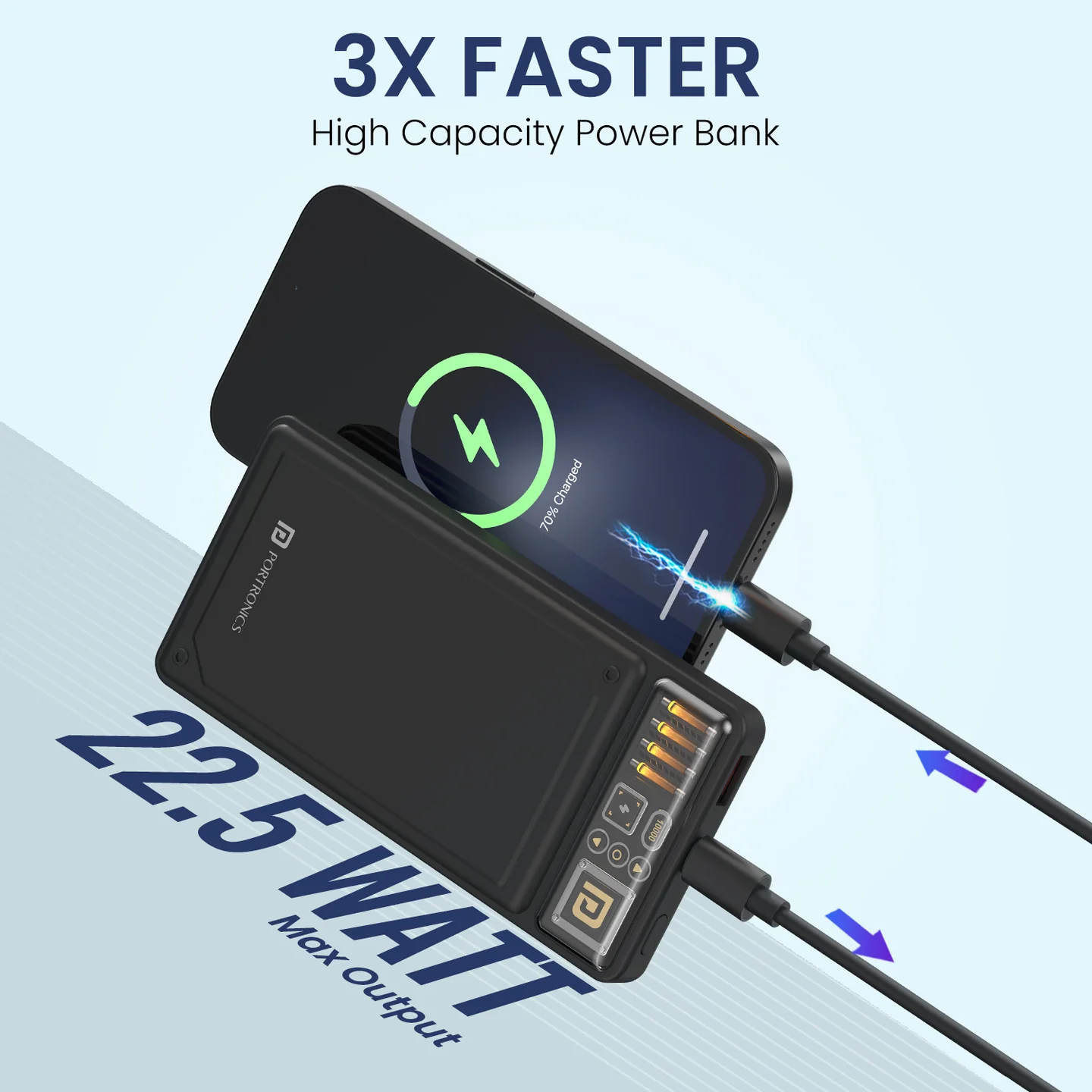 Portronics Luxcell C 10000mAh Power Bank | 22.5W Fast Charging | Type-C PD & USB-A Output - Image 7